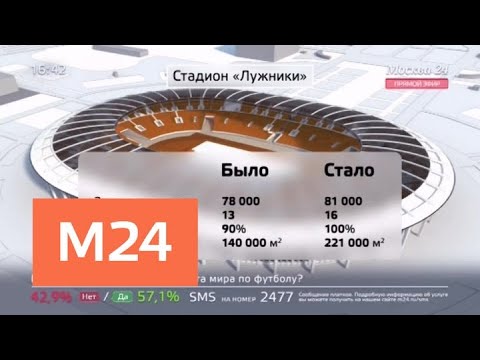 "Жизнь в большом городе": Москва для болельщиков - Москва 24
