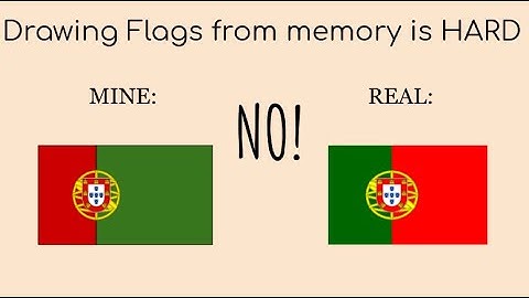 Drawing Flags from Memory - #2