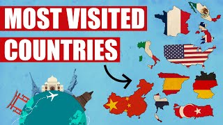 The Most Visited Countries in the World (2019)