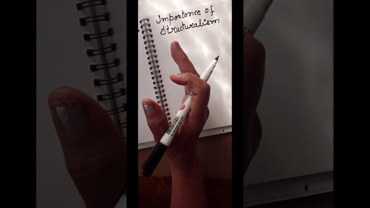 “Structuralism: दिमाग को समझने का सबसे पुराना तरीका!First sensation, then feeling, then thought. 