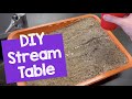 Building Miniature Stream Tables Quiz