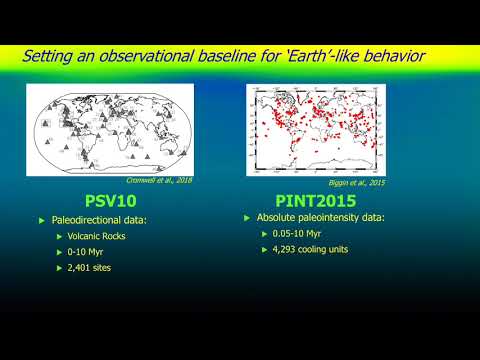 Video: Geomagnetic field: features, structure, characteristics and history of research