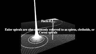 Euler spiral Top # 5 Facts