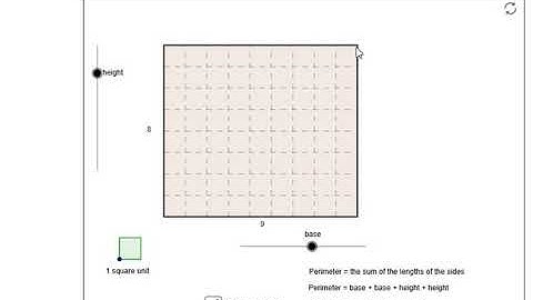 Day 24 - Area & Perimeter GeoGebra