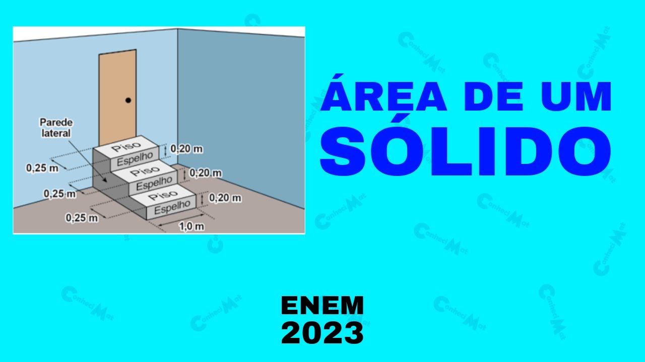 ENEM 2023: Geometria: A área de um sólido: 