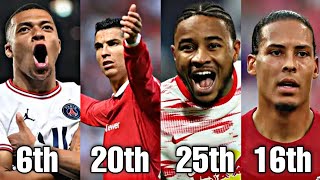 THESE BALLON D'OR RANKINGS MAKE NO SENSE | Karim Benzema 2022 Ballon d'Or Winner