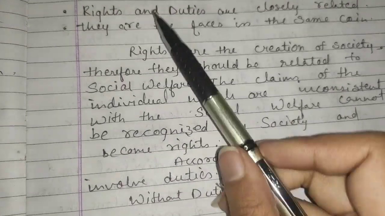 Relationship Between Rights And Duties Political Science B A 1st Year YouTube