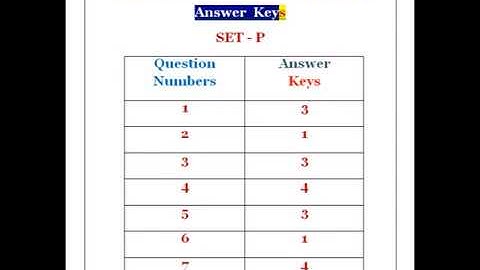 CBSE UGC NET paper-1 July 2018 Question Paper and Unofficial Answer Keys