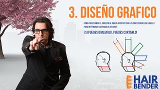 3 CLASE / DISENO GRAFICO / CORTE PELO CON TIJERA (lee la descripción y haz una fotocopia del PDF)