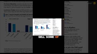 American Investors Panic-Buy and Panic-Sell #substack #shorts