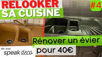 Comment customiser un évier en inox ?