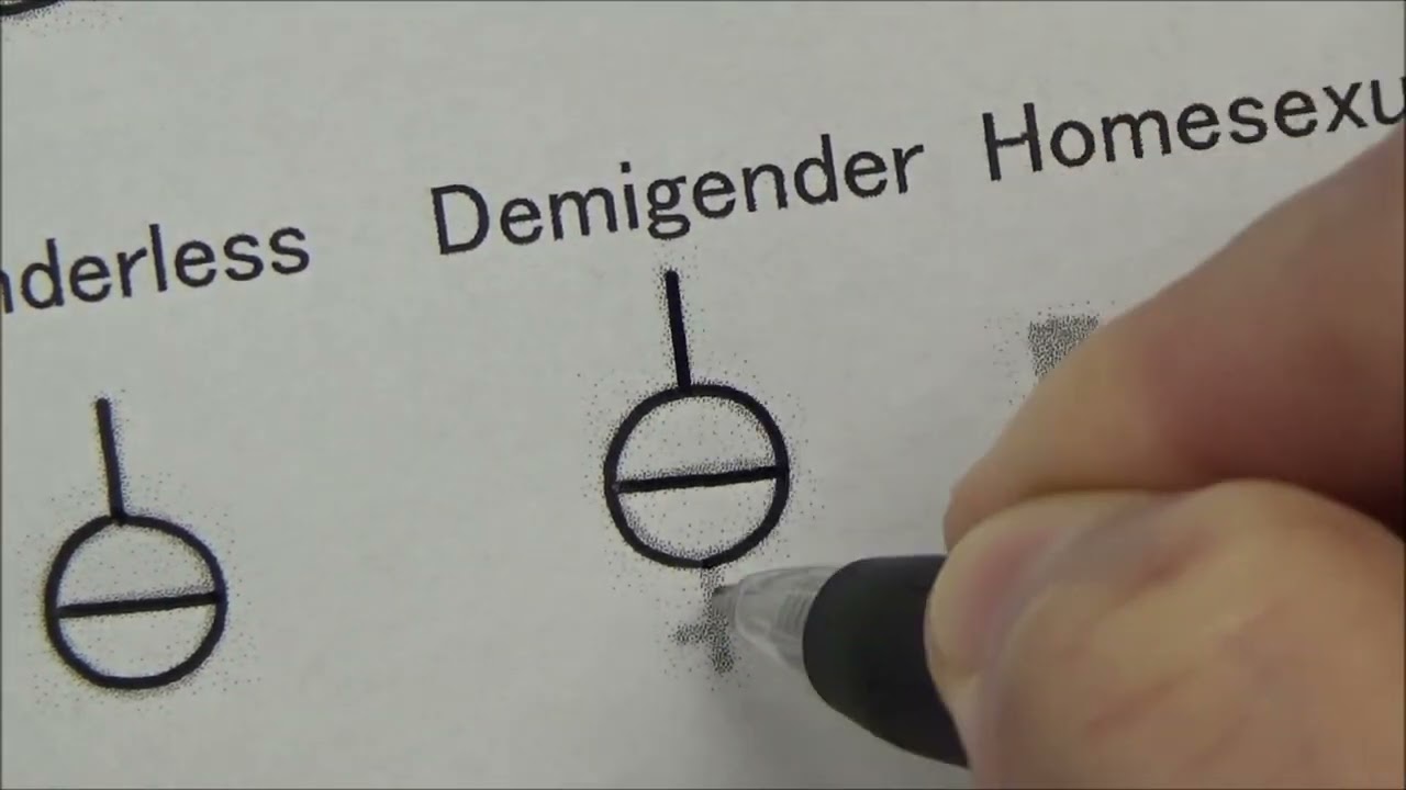 How to write Gender symbols