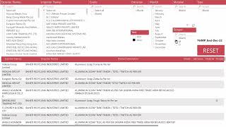 Sinvictus – Powerful Import/Export Dashboard