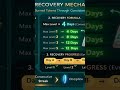Recover 99% of burned tokens through consistent daily mining."#Interlink #ITLG #ITL #ITLX