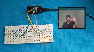 How to build Hand Gesture Recognition using ESP32 and Python | Step by Step Tutorial