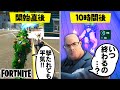 【フォートナイトアニメ】もしもFortniteで全員不死身だったら？