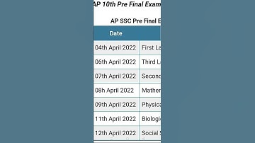 Ap ssc per final exam day