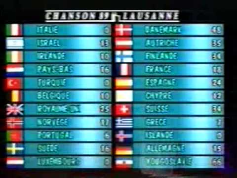 Eurovision 1989 - Voting Part 2/4