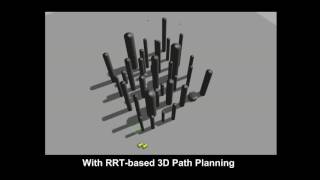 RRT-based 3D Path Planning for Formation Landing of Quadrotor UAVs Net Worth