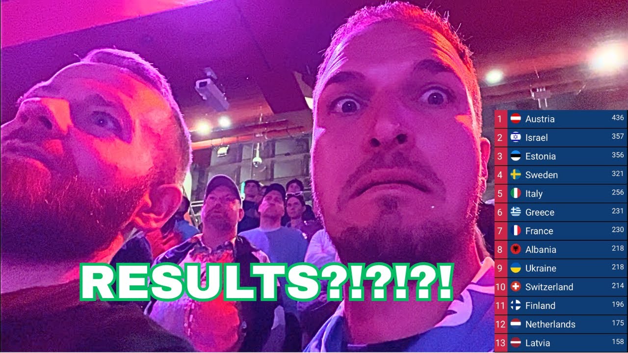 Результаты гранд-финала/РЕАКЦИЯ В ПРЯМОМ ЭФИРЕ с Arena plus (ЕВРОВИДЕНИЕ 2025)