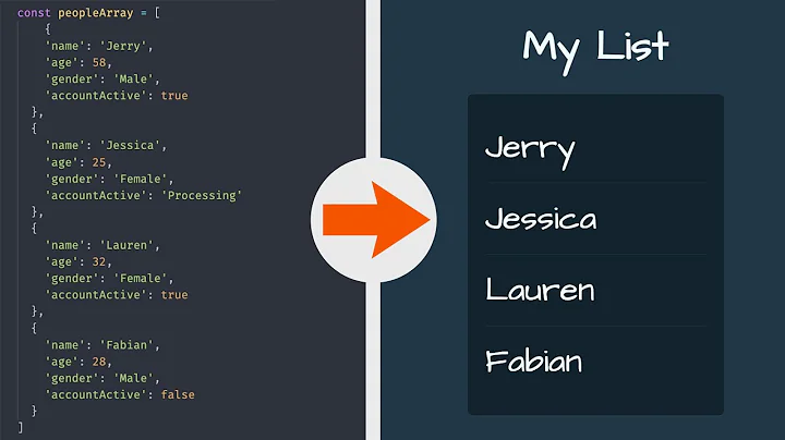 How to Generate and Filter a list with Javascript using forEach() and filter() functions.