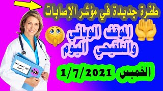 الصحة تعلنالموقف الوبائي اليوم في العراق/ الخميس 1/7/2021