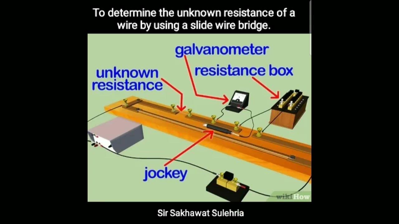 To determine the resistance of a wire by using slide wire bridge