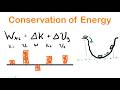 The MOST IMPORTANT Energy Concept | AP Physics 1 Unit 3.4