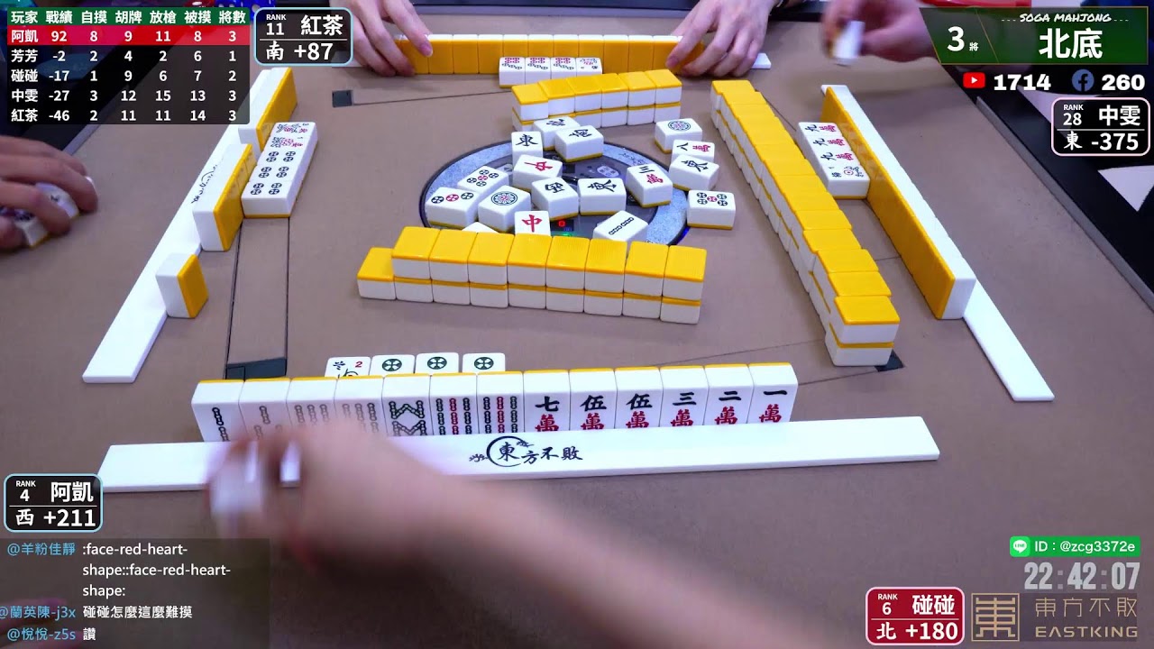 嗽嘎麻將 | 26/3/8 中雯 芳芳1 紅茶 阿凱 晚場