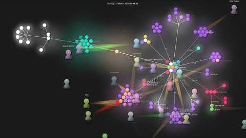 Gource visualisation: cli/cli on 2020-09-25