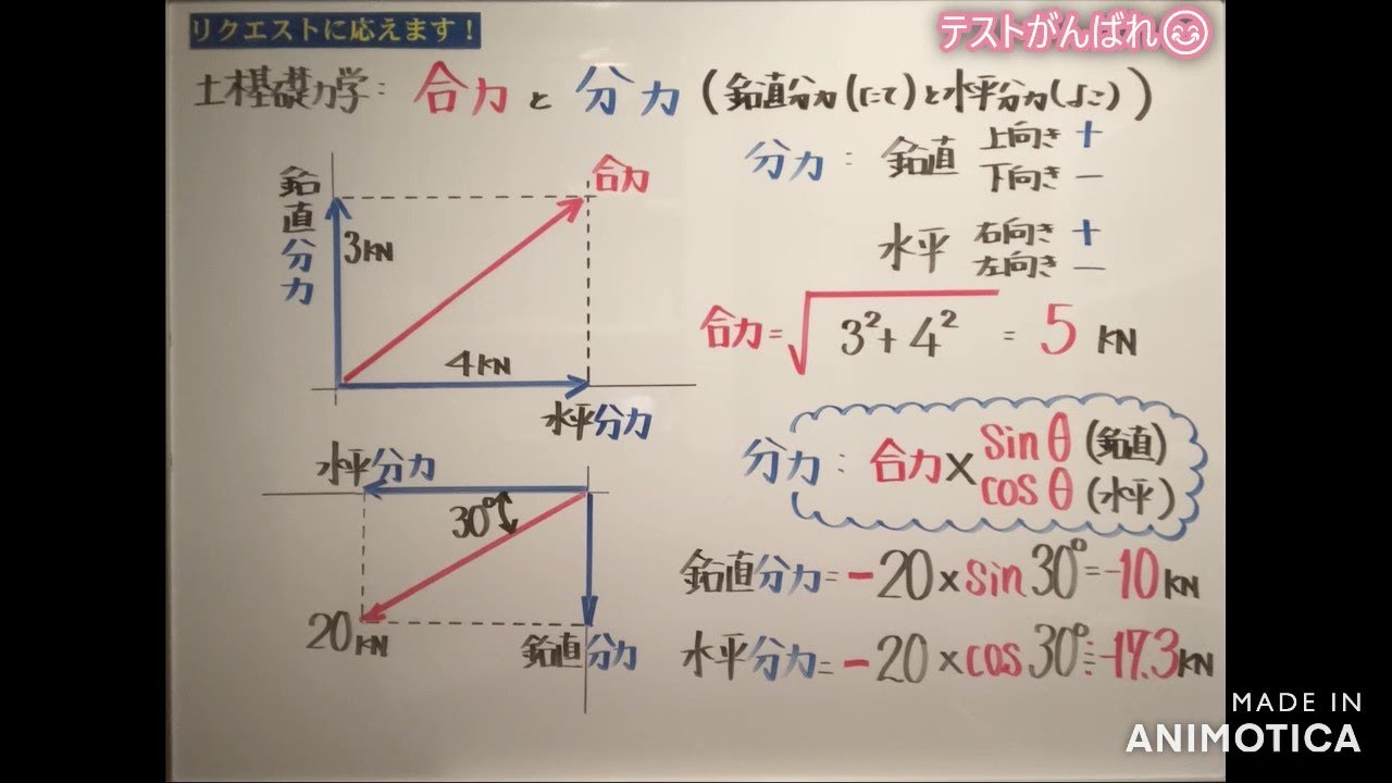 土木基礎力学【合力と分力】 - YouTube