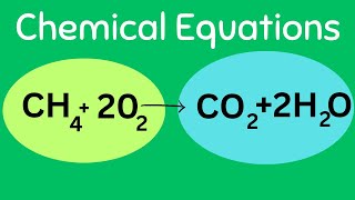 Basics chemical equation