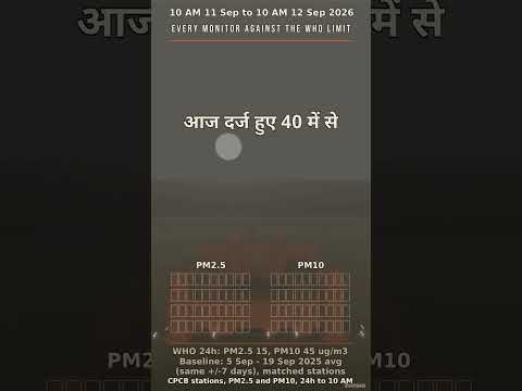 12 September 2026