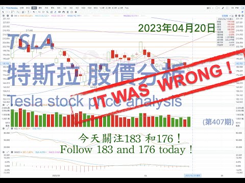 TSLA 特斯拉 股票价格走势的分析 2023年04月20日（第407期） #Tesla #K线技术分析