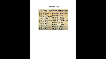 computer basic, 3rd day in computer class, Notepad full tutorial, Notepad practical and theory class