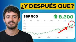 SP 8600 All-Time Highs