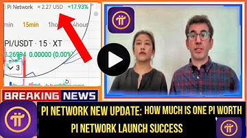 PI NETWORK UPDATE 2025: PI NETWORK FINALLY! Full Mainnet Launch Date CONFIRMED for 2026? ✅
