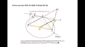 Follow-Up from HSC 4U 2000 7b (Patel 6E 3b) (HSC Mathematics Ext 2)
