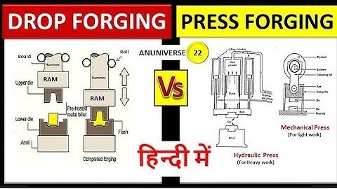 Drop Forging vs Press Forging || Difference between Drop Forging and Press Forging