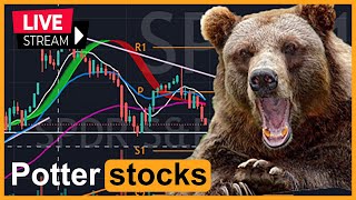 Be an Independent Trader! Live Charting AMA