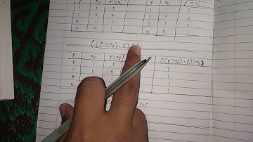 symbolic logic part2