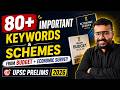 Don't read economic survey - DO THIS for UPSC Prelims 2026