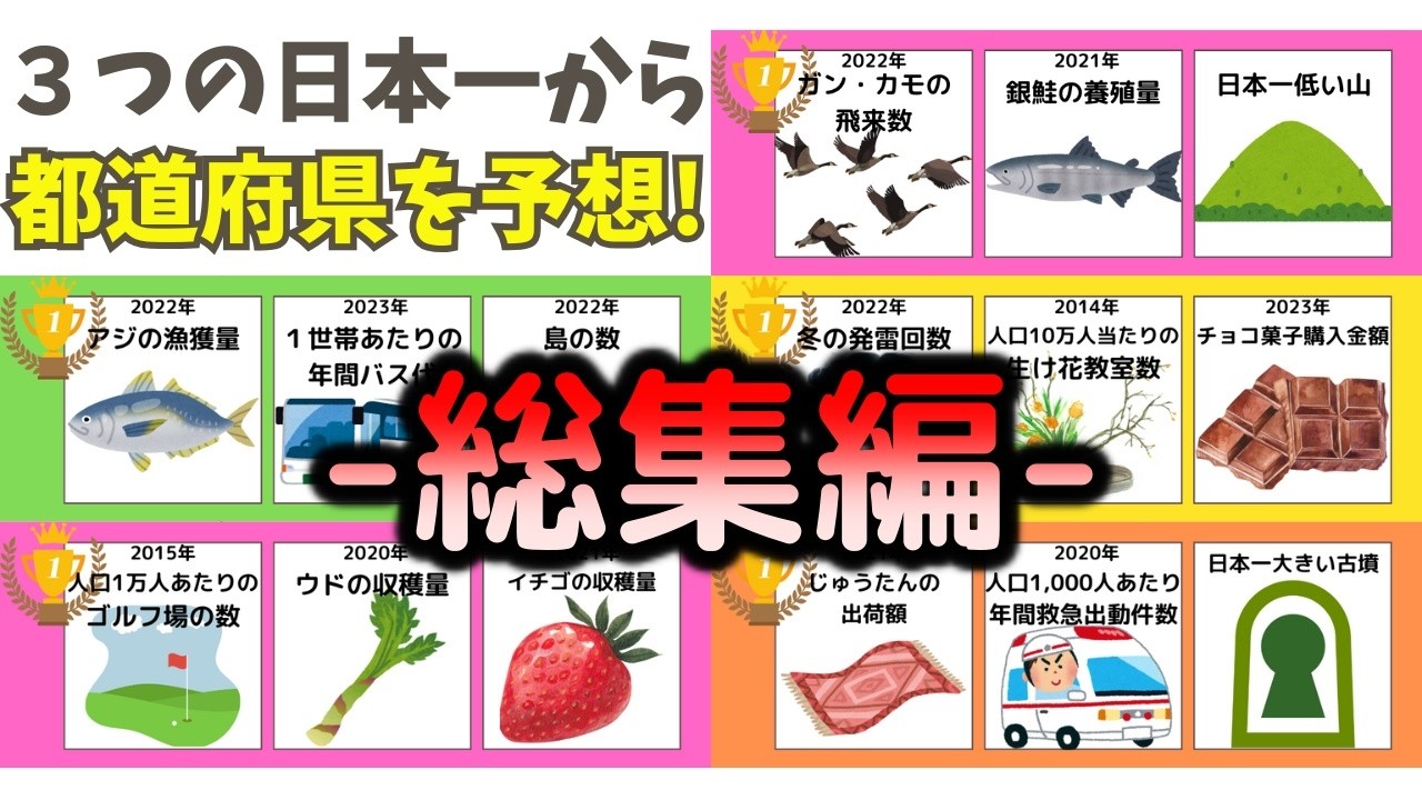 総集編【都道府県クイズ】3つの“日本一”から都道府県名を当てましょう！都道府県の雑学で楽しく脳トレしましょう！