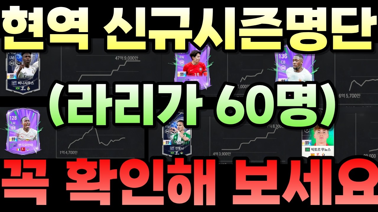 피파 드디어 출시되는 현역 신규시즌 유력명단!! 꼭 확인해 보세요!!