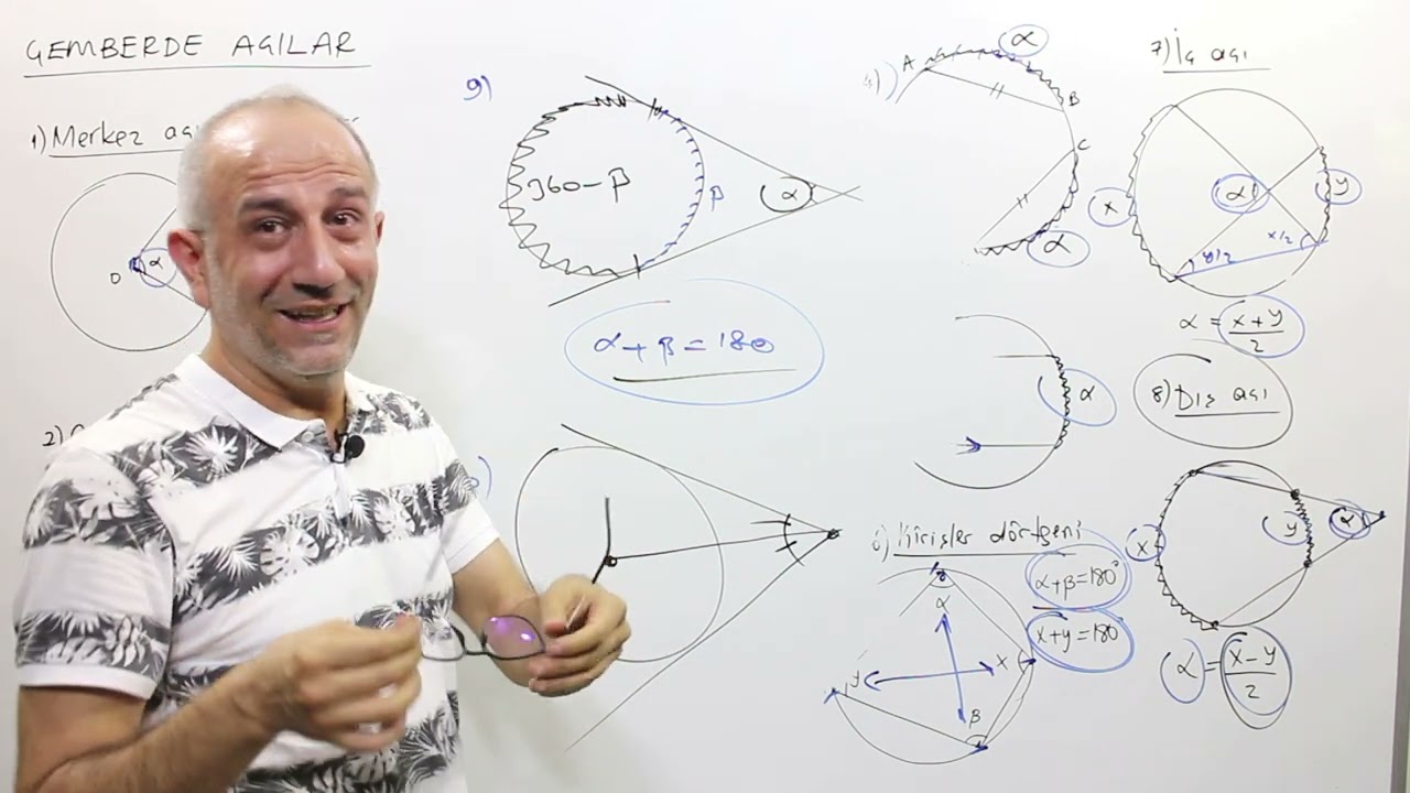 Çember ve Daire Ayt Geometri Son Tekrar