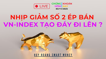 Chứng khoán Hôm Nay | Nhận định thị trường: Nhịp Giảm Số 2 Ép Bán - VNINDEX Tạo Đáy Đi Lên ?