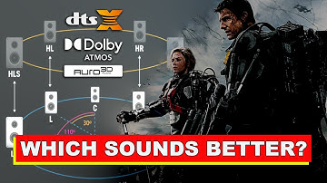 Upmixing Music and 5.1 Movies Using Dolby, DTS and Auro 3D w/ Audioholics