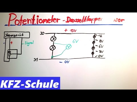 Video: Wie funktioniert ein Drosselklappenpotentiometer?