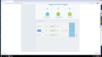 HOW TO BLOCK WIFI USER X CONVERGE ISP
