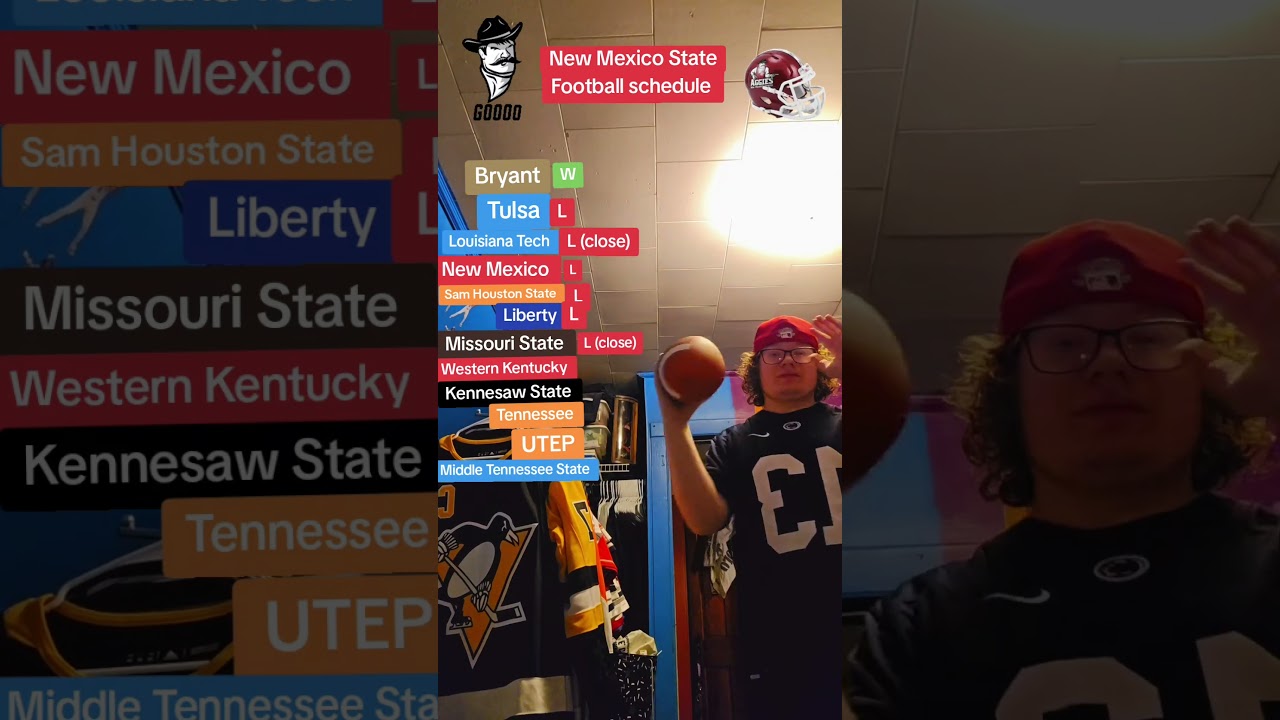 New Mexico State Football Schedule Prediction. Who next???
